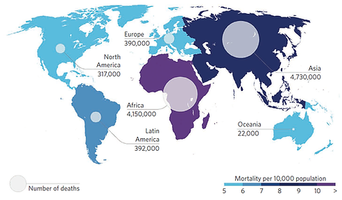 midog antibiotic resistance graph