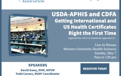 Join Us at Chas Hendricks Symposium!