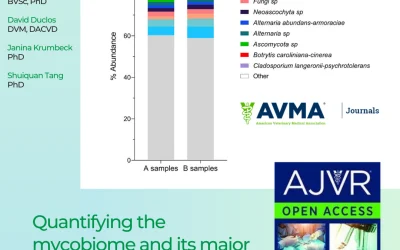New MiDOG Publication in the AJVR!