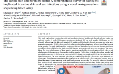MiDOG Publication in Veterinary Microbiolgy