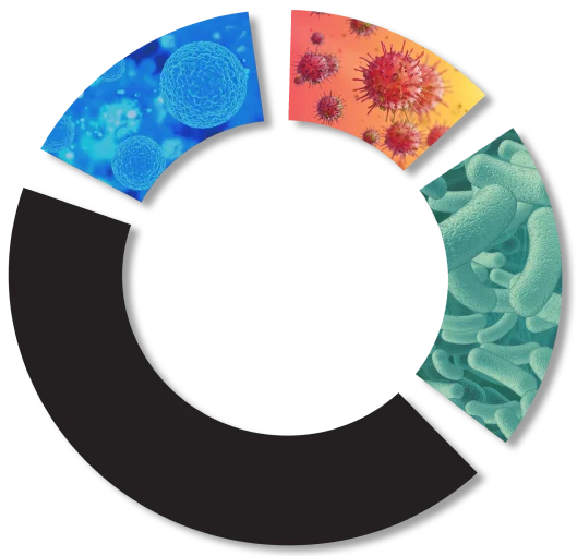 Cover-circle