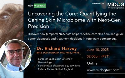 Uncovering the Core: Quantifying the Canine Skin Microbiome with Next-Gen Precision